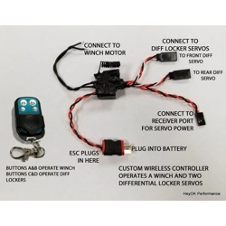 Wireless Winch and Diff Locker Controller