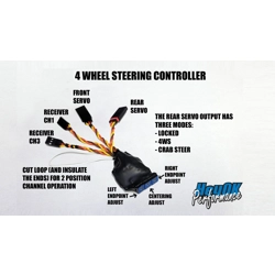 4WS for 3 or 2 Position Channel