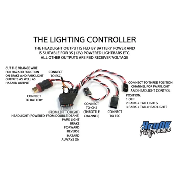 The Lighting Controller