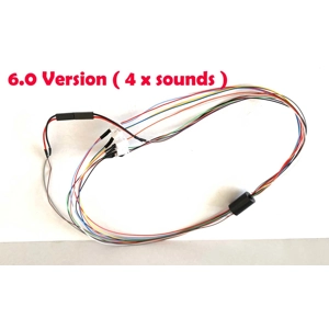 360 degree turret rotat..