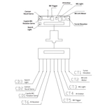 Haya Centurion 360 Rotation Cables