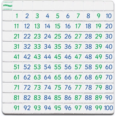 FLEXITABLE 100 NUMBER SQUARE
