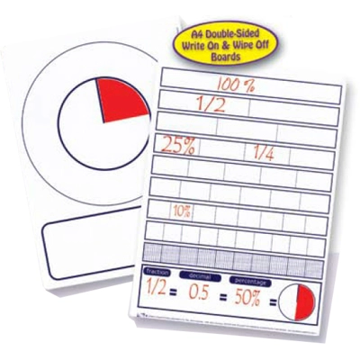 FRACTION DECIMAL PRECENTAGE DOUBLE SIDED DRY ERASE BOARD A4
