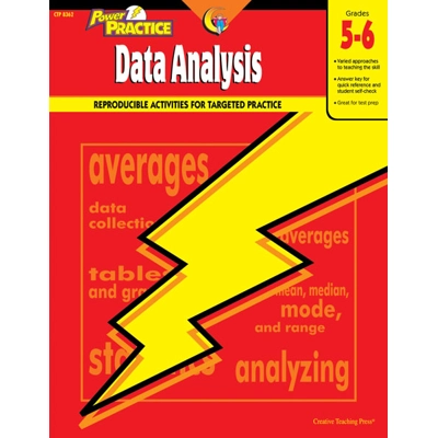 Power Practice: Data Analysis