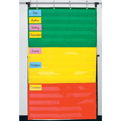 Adjustable Pocket Chart