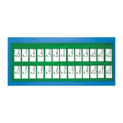 Flash Card Pocket Chart