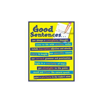 Good Sentences Chart