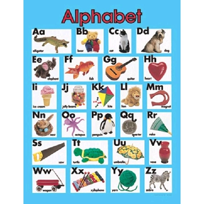 Alphabet Chart