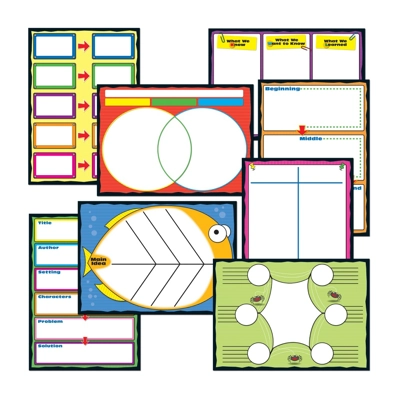 Graphic Organizers Bulletin Board Set