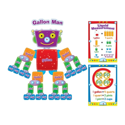 Gallon Man Bulletin Board Set