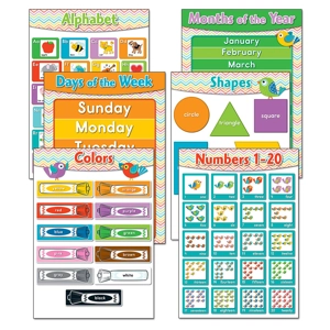 Chevron Basic Skills Bulleti..