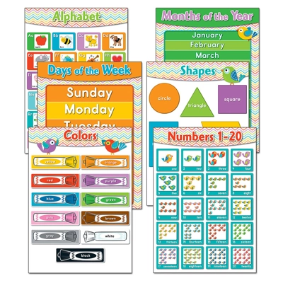 Chevron Basic Skills Bulletin Board Set