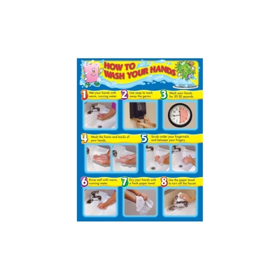 How to Wash Your Hands Chart
