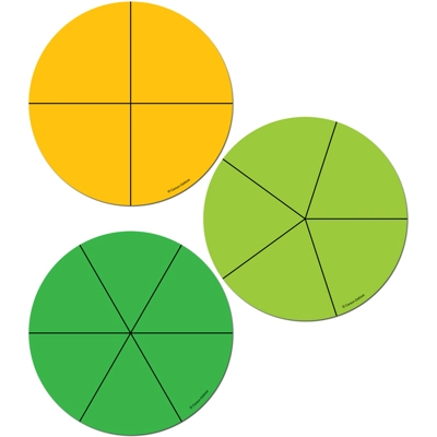 Fraction Circles Curriculum Cut-Outs