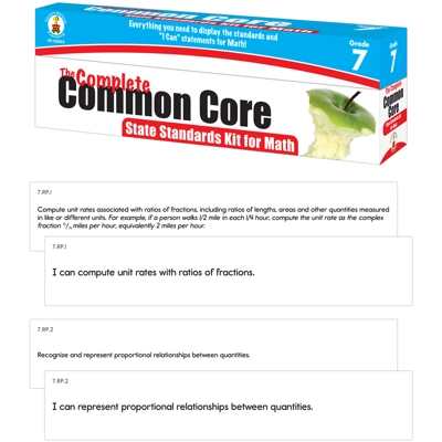 The Complete Common Core State Standards Kit for Math Gr. 7