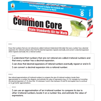 The Complete Common Core State Standards Kit for Math Gr. 8
