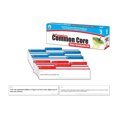 The Complete Common Core State Standards Kit Gr. 2