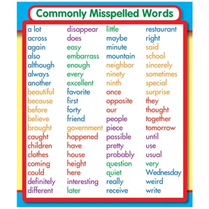 Commonly Misspelled Words St..
