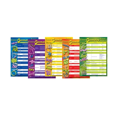 Geometry Symbols and Terms Bulletin Board Set Grade 4-8