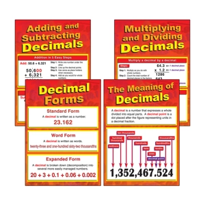All About Decimals Bulletin ..