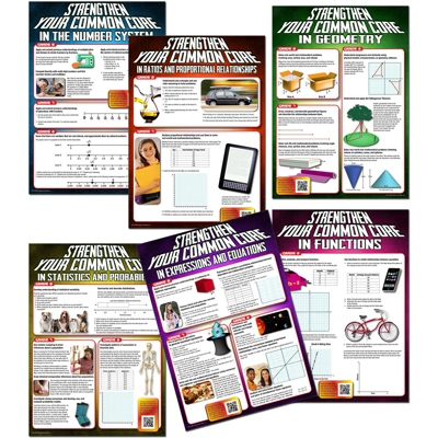 Strengthen Your Common Core in Mathematics Bulletin Board Set