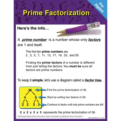 Pre-Algebra: Prime Factorization Chartlet