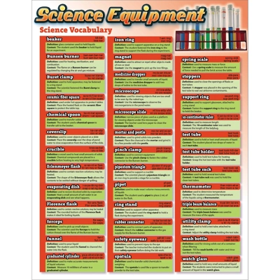 Science Vocabulary: Science Equipment Chartlet