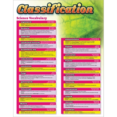 Science Vocabulary: Classification Chart