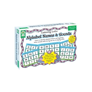 Alphabet Names & Sounds List..