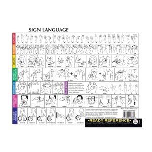 Sign Language Ready Referenc..