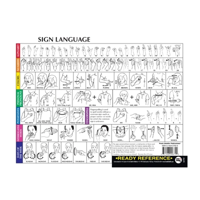 Sign Language Ready Reference Card
