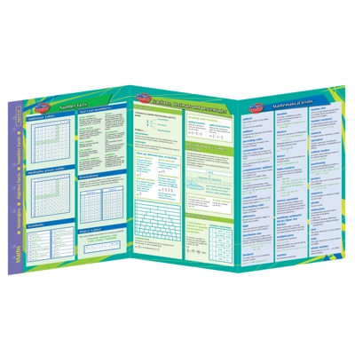 Essentials - Maths Number, Algebra, and Checking, Mental and Problem-solving Strategies