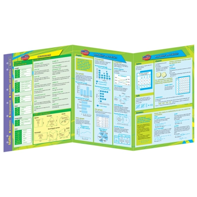 Essentials - Maths Space & Measurement