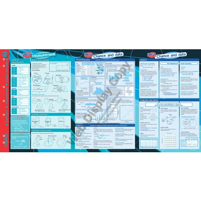 Essentials - Maths Geometry, Measurement & Chance & Data 3