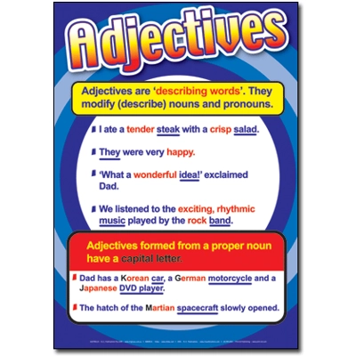 Understanding Parts of Speech Posters Set of 6 – Laminated A2 595mm x 420mm