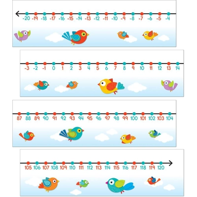 Boho Birds Number Line Mini Bulletin Board Set
