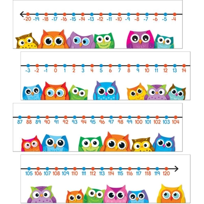 Colorful Owls Number Line Mini Bulletin Board Set