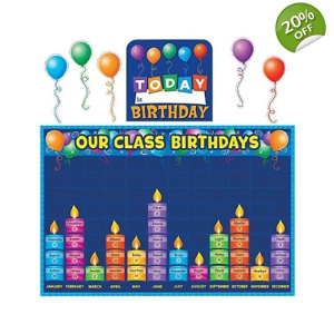 Birthday Graph Bulletin Boar..
