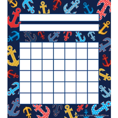 Anchors Incentive Charts