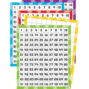 120 Number Boards