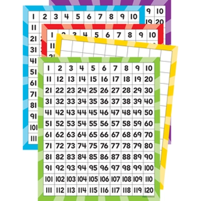 120 Number Boards