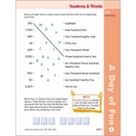 Skill Sharpeners: Math, Grade 4 - Activity Book