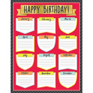 Aim High Birthday Chart
