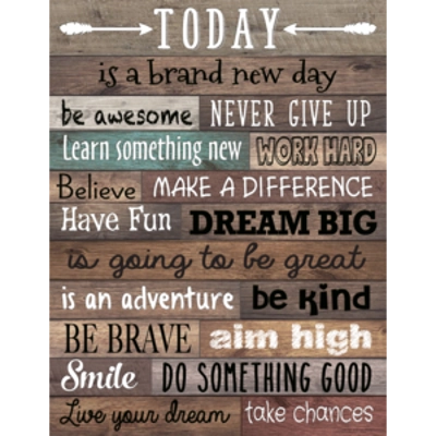 Home Sweet Classroom Today Chart