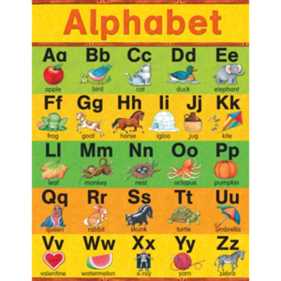 Alphabet Chart from Susan Winget