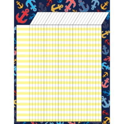 Anchors Incentive Chart