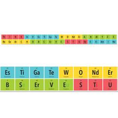 Mindset Elements Border