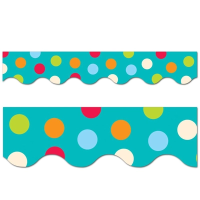 Dots on Turquoise Border
