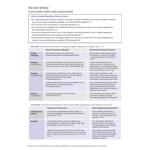 Rip Van Winkle Oxford Greatest Stories