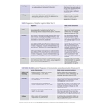 Rip Van Winkle Oxford Greatest Stories